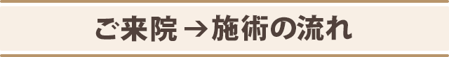 ご来院→流れ